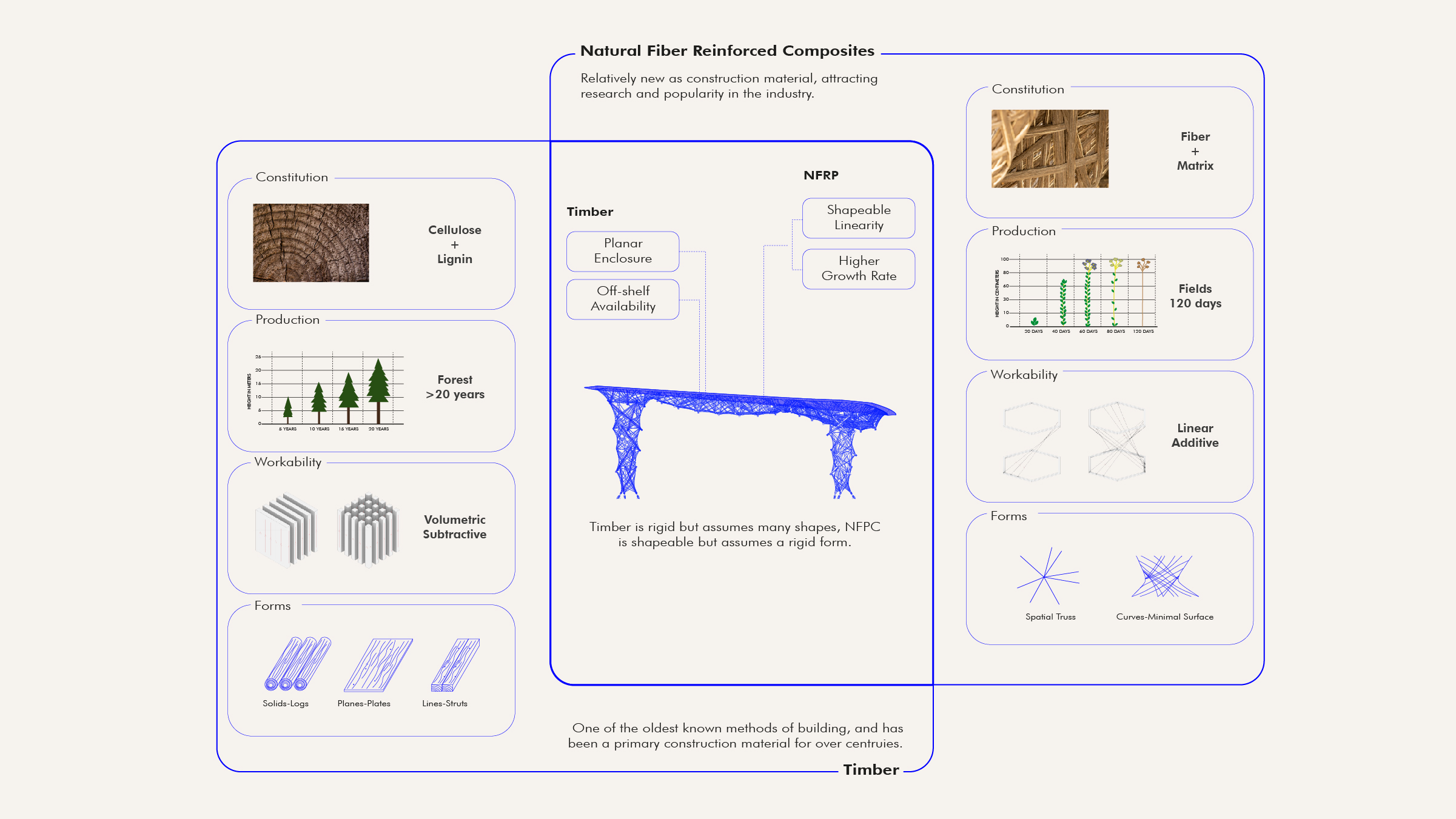 ICD_ITKE_ITECHPavilion2024_D01