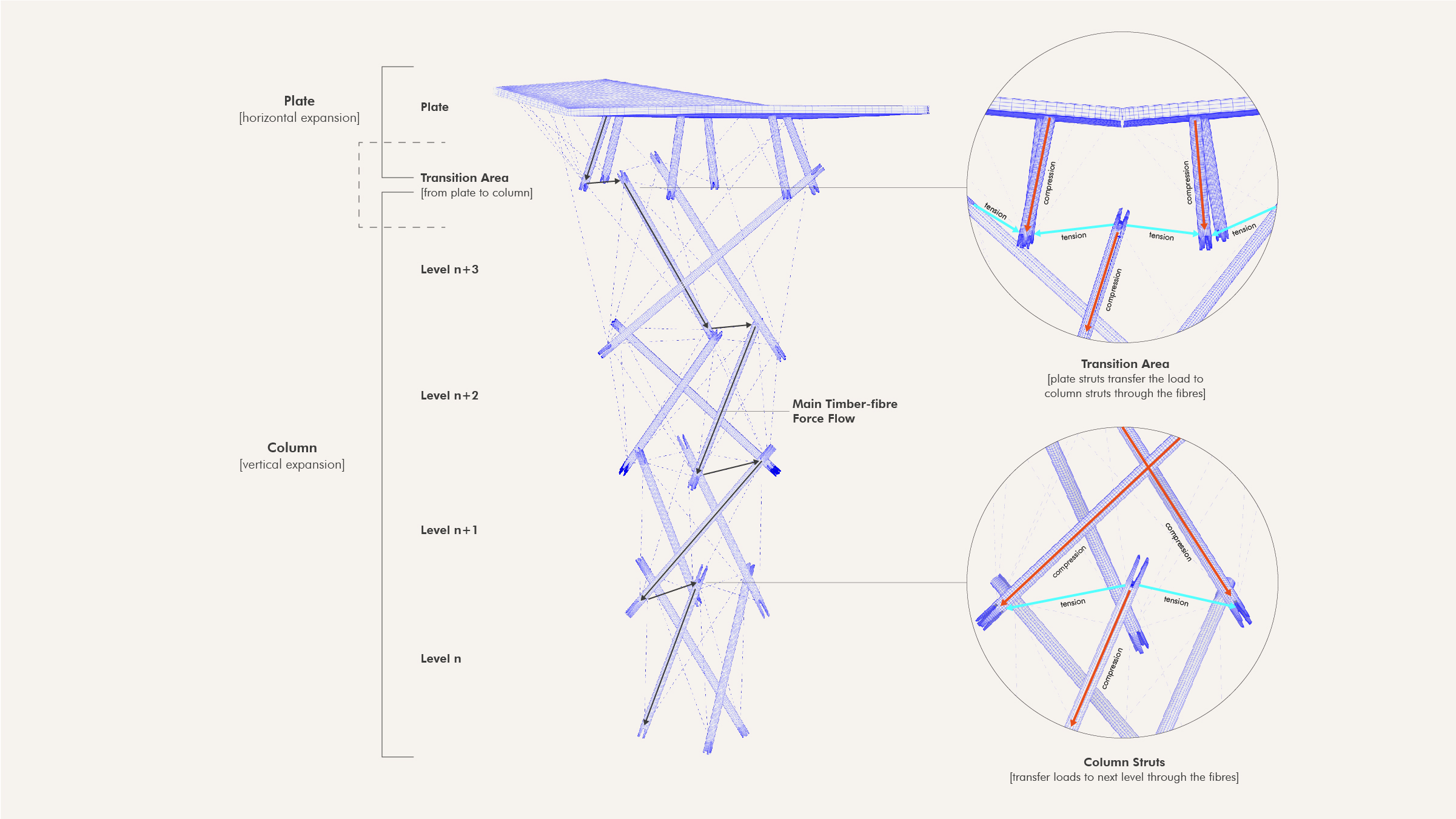 ICD_ITKE_ITECHPavilion2024_D03
