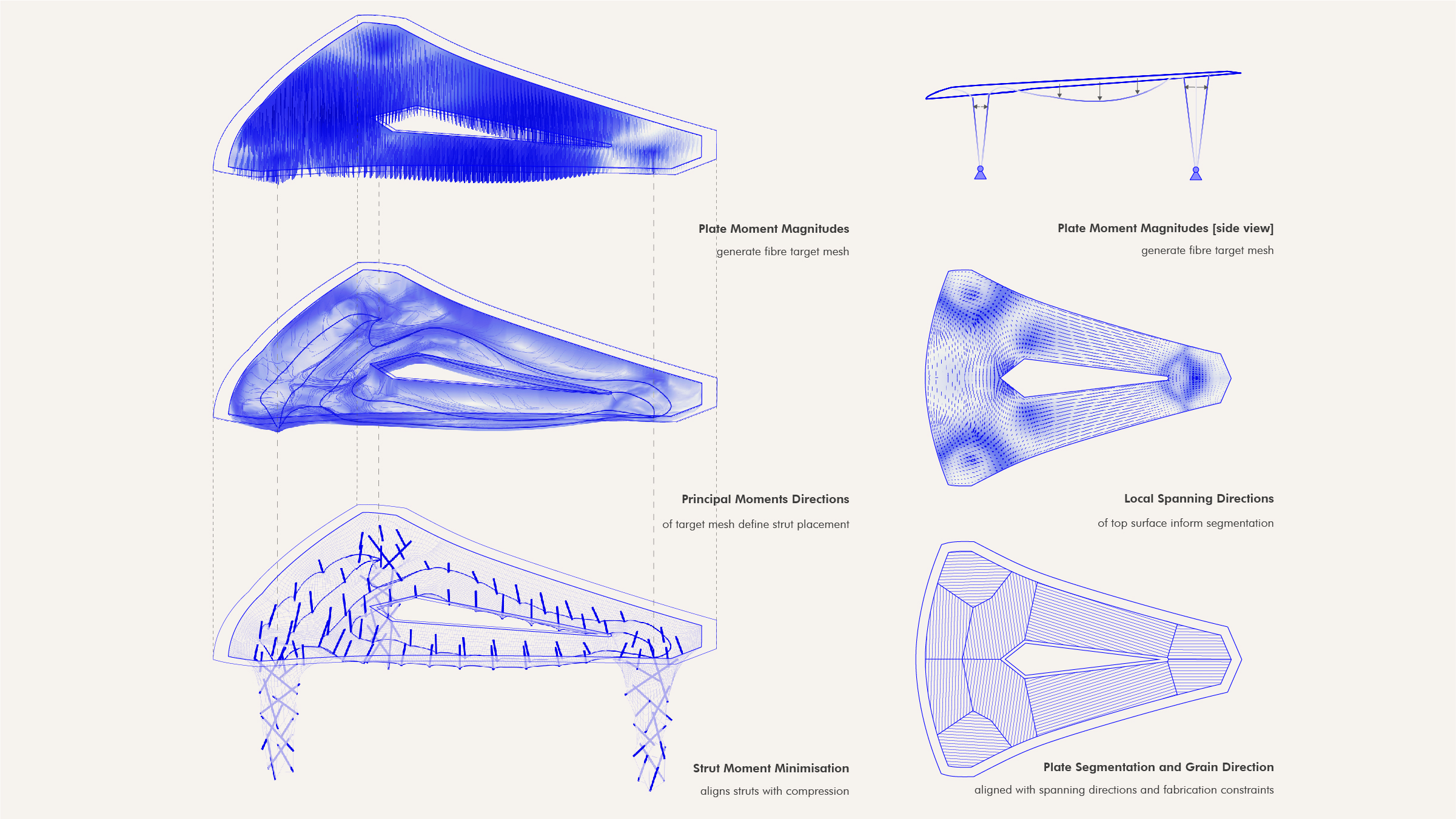 ICD_ITKE_ITECHPavilion2024_D04