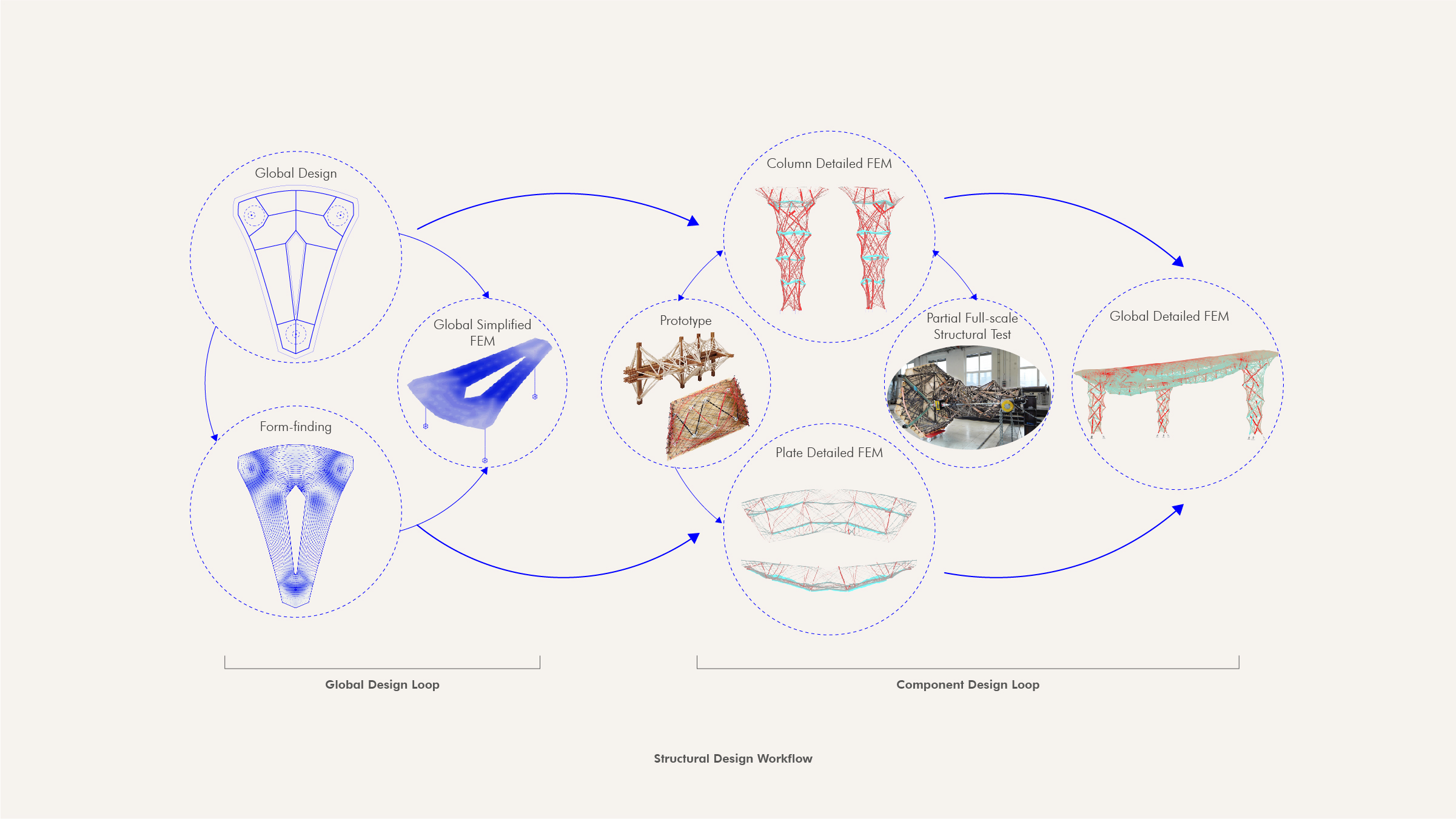 ICD_ITKE_ITECHPavilion2024_D09