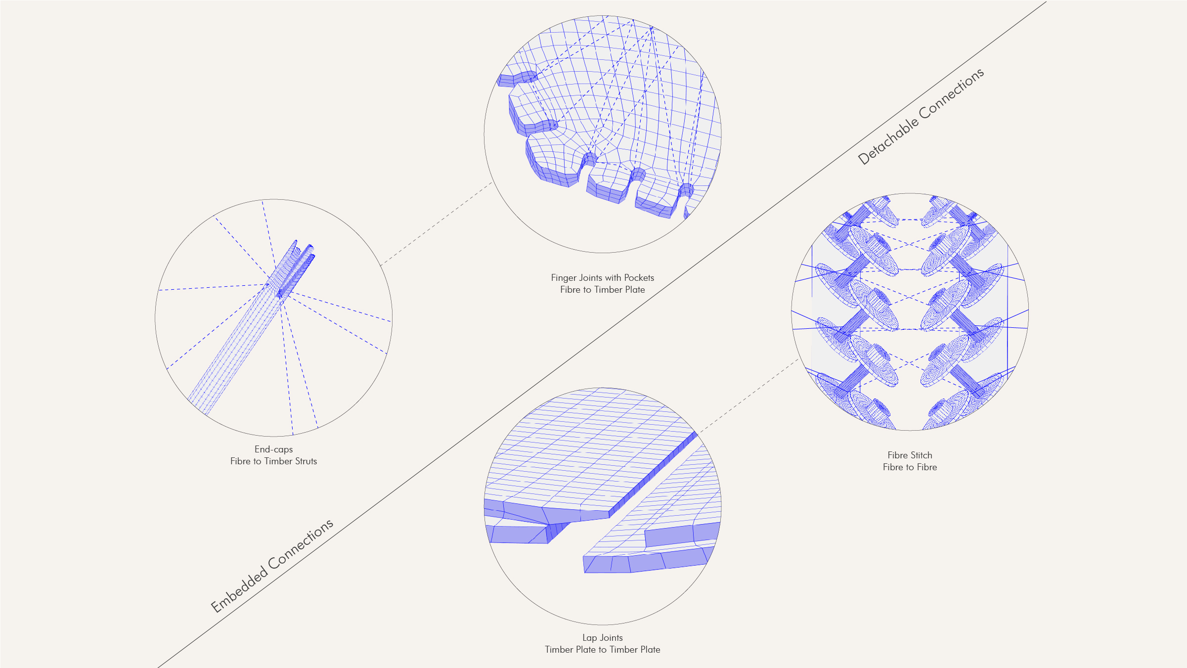 ICD_ITKE_ITECHPavilion2024_D15